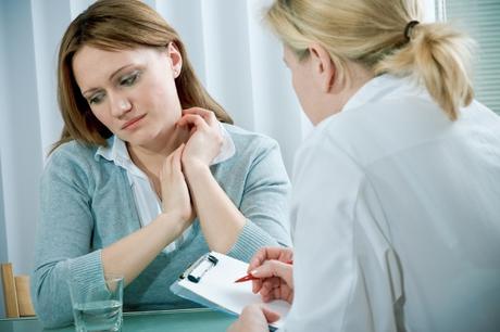 Bipolar Disorder treatments