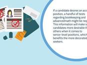 Employment Services Skills Assessment Testing [Infographic]