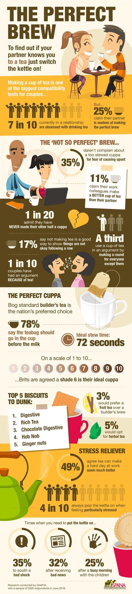 The Secret To A Perfect Relationship: A Good Cup Of Tea!