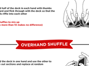 Shuffling Card Facts [Infographic]