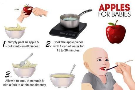 apples-for-babies