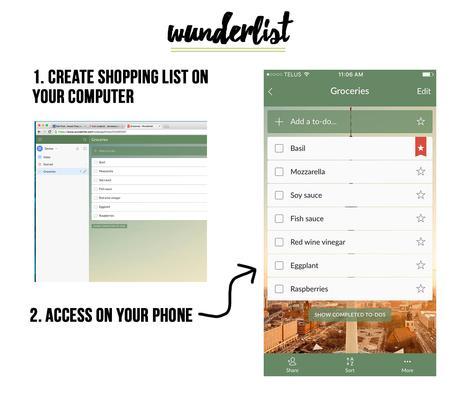 wunderlist 101