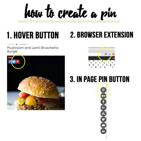 how to create a pin