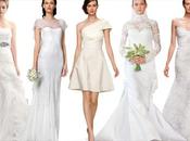 Find Perfect Wedding Dress Your Body Type?