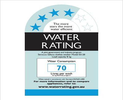 Water Saving Tips For Your Home water saving tips for your home1