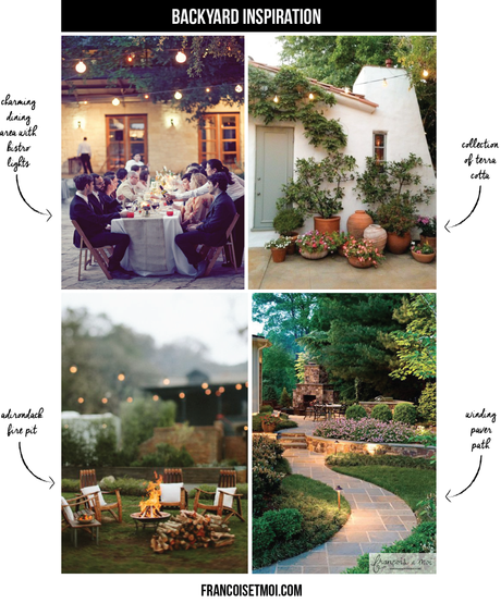 Backyard Design Inspiration Backyard Design Inspiration