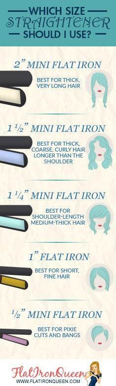 Wondering which size of hair straightener to buy? Find the perfect size to suit your hairstyle and length with this easy-to-follow size guide.