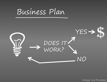 business-plan-simple