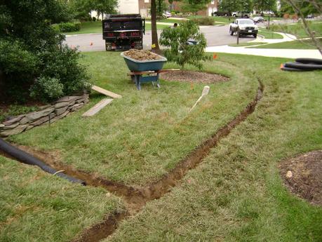 Backyard Drainage Solutions Ideas