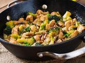 Paleo Dinner Recipes: Easy Chicken Stir