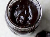 Homemade Chocolate Fudge Sauce