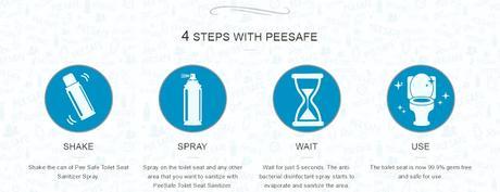 Feel Safe with Pee Safe