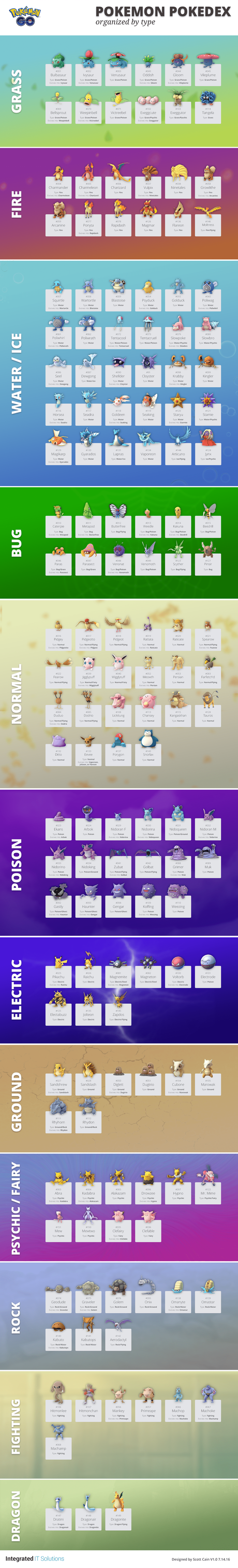 PokeDex-min