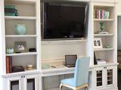 Smart Space Management: Room Combos