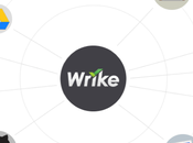 Reasons Love Wrike Project Management Software