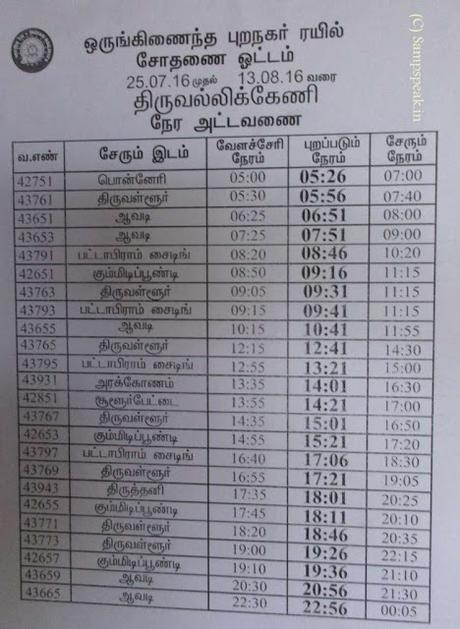 extended MRTS to Ponneri / Sulurpet; Thiruvallur, Arakonam and more !!