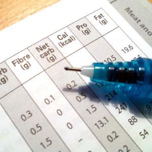 Net Carbs – Avoiding Common Mistakes