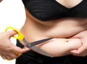 Does Weight Loss Surgery Reverse Premature Aging Obesity