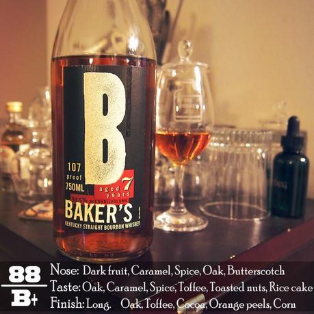 Baker's Bourbon Review