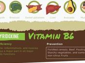 Harmful Skin Care Ingredients Avoid