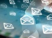 Direct Mail Digital: Match Made Marketing Heaven