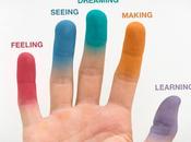 Ways Identify Your Purpose Unique Talent