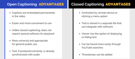 Open vs Closed Captioning: Making the Right Choice Open vs Closed Captioning: Making the Right Choice
