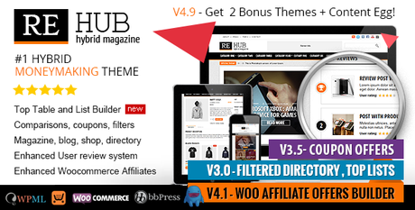 Building An Affiliate Site With WordPress Building An Affiliate Site With WordPress