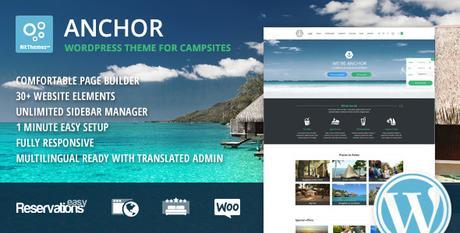 Latest WordPress Hotel Themes – August 2015 Latest WordPress Hotel Themes – August 2015