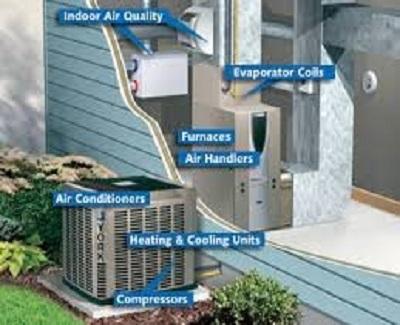 keeping your hvac in order1