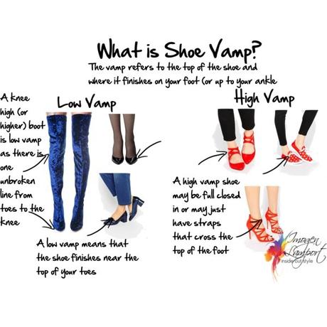 What is shoe vamp and why does it matter?