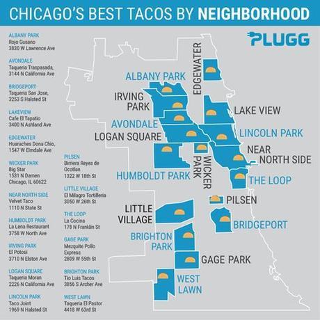 chicago's best tacos