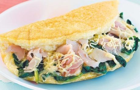 Omelette With Ham, Spinach and Swiss Cheese