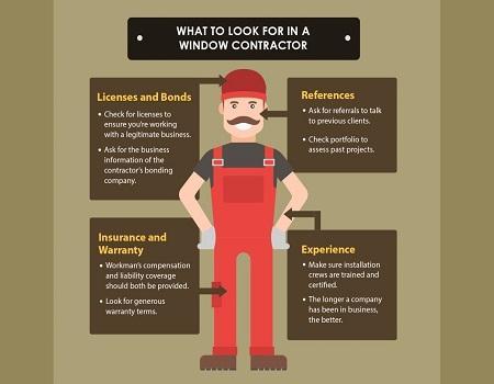 No-fail Window Replacement: How Professionals Do It No-fail Window Replacement3