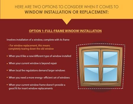 The Window Installation and Replacement Process window installation and replacement process1