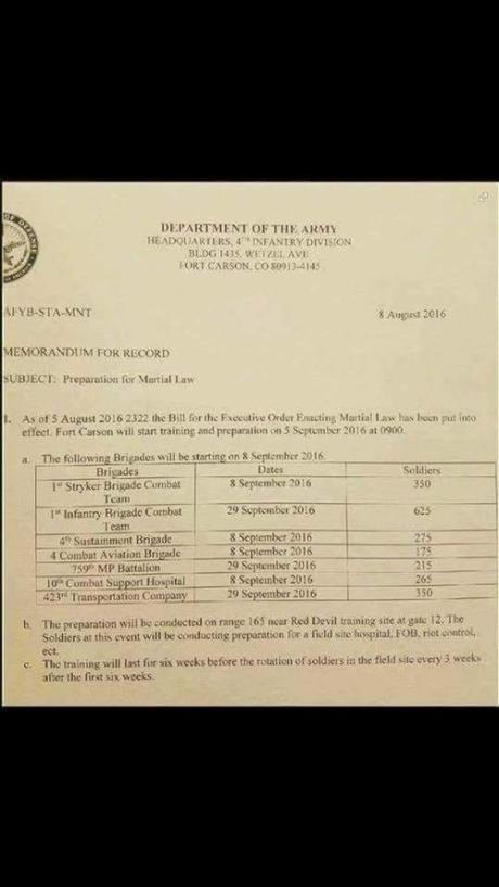 Dept of Army memo preparation for martial law