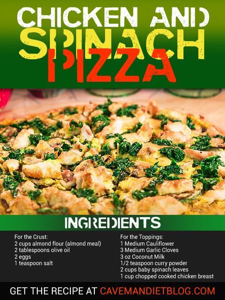 paleo dinner recipes paleo pizza ingredients image
