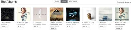 Housefires III Tops Charts in its Debut Week at Retail!