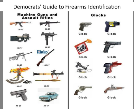 democrats guide to guns