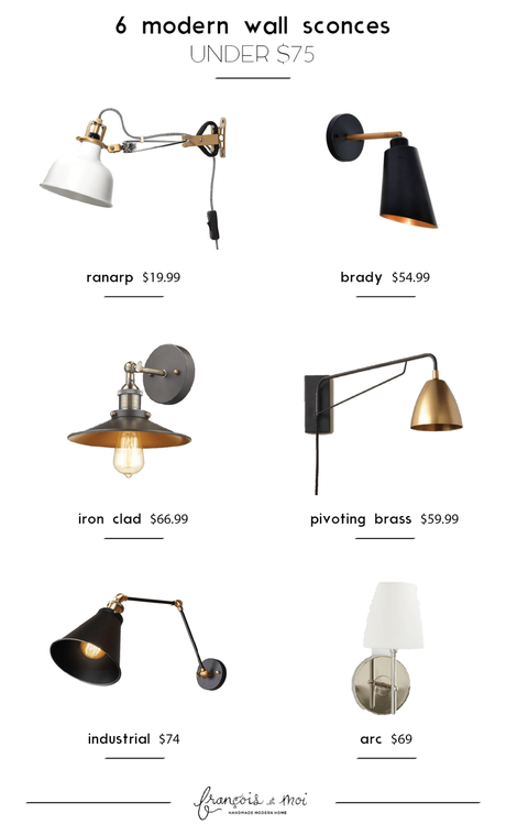 6 Modern Wall Sconces Under $75 + A Tiny Announcement