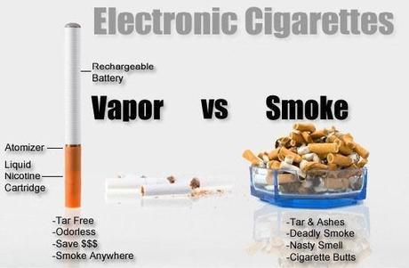 Vaping A Health Consearn – How to Best Use Vaping