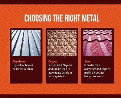 metal roofing installation tips and more4