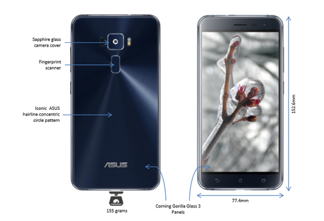 Know Asus Zenfone 3 Specifications in Detail, before you buy
