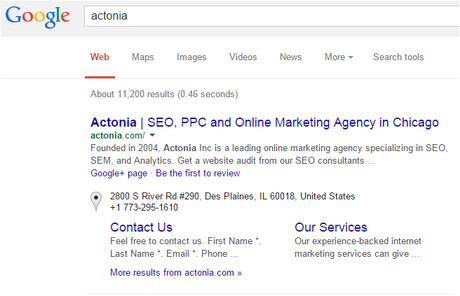 How Google PR Matters In Search Results? – White Hat SEO