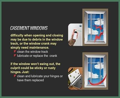 a guide to common window problems4