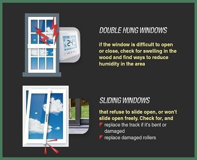 a guide to common window problems5