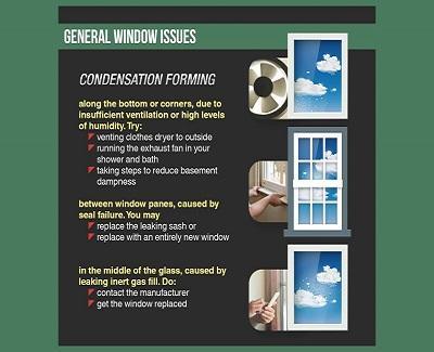 a guide to common window problems1