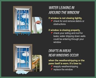 a guide to common window problems2