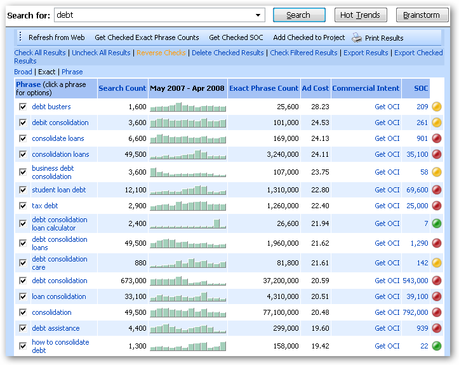 Download Micro Niche Finder 5.7.32 Software Free