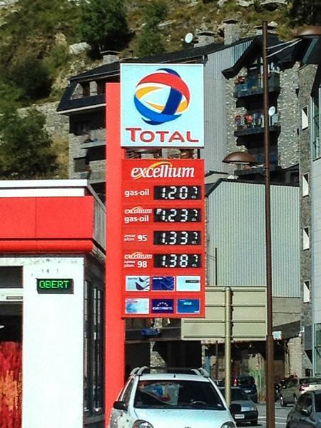 Gas prices in Andorra, 2012